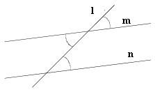 Eksempel på samsvarende vinkler som er like store. Tre linjer l, m og n der m og n er parallelle.